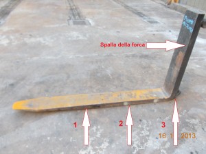 Dove misurare il consumo delle forche orzi carrelli elevatori